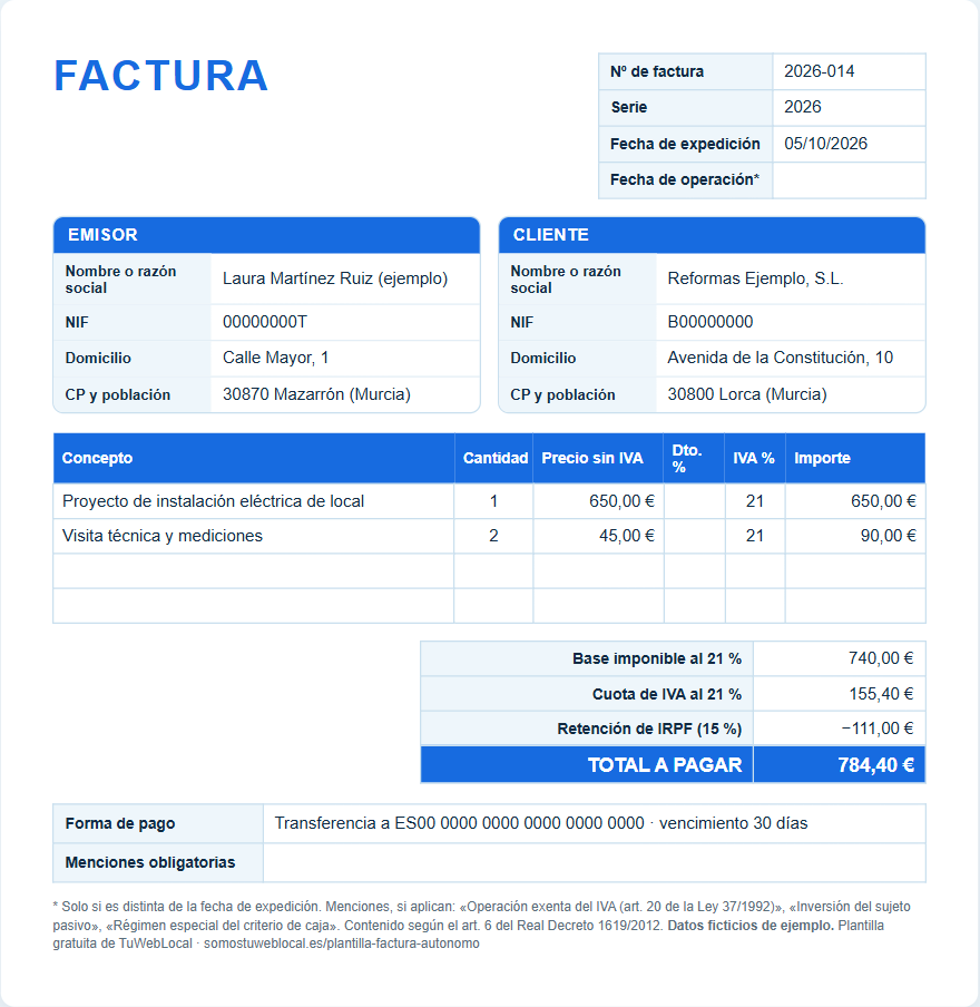 Ejemplo de factura de autónomo rellenada con la plantilla: base imponible 740 euros, IVA del 21 por ciento 155,40 euros, retención de IRPF del 15 por ciento menos 111 euros y total a pagar 784,40 euros